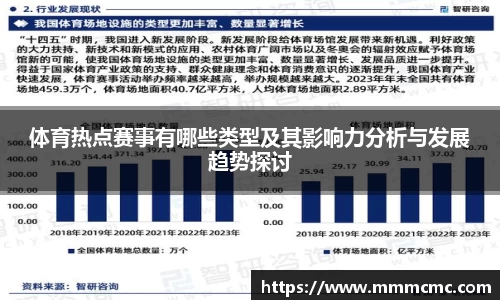 体育热点赛事有哪些类型及其影响力分析与发展趋势探讨